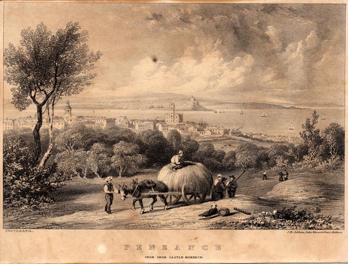 etching